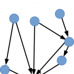 Citation Model Step 1